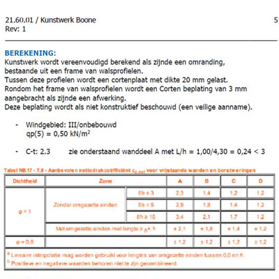 een imperssie van de sterkte berekening voor het kunstwerk